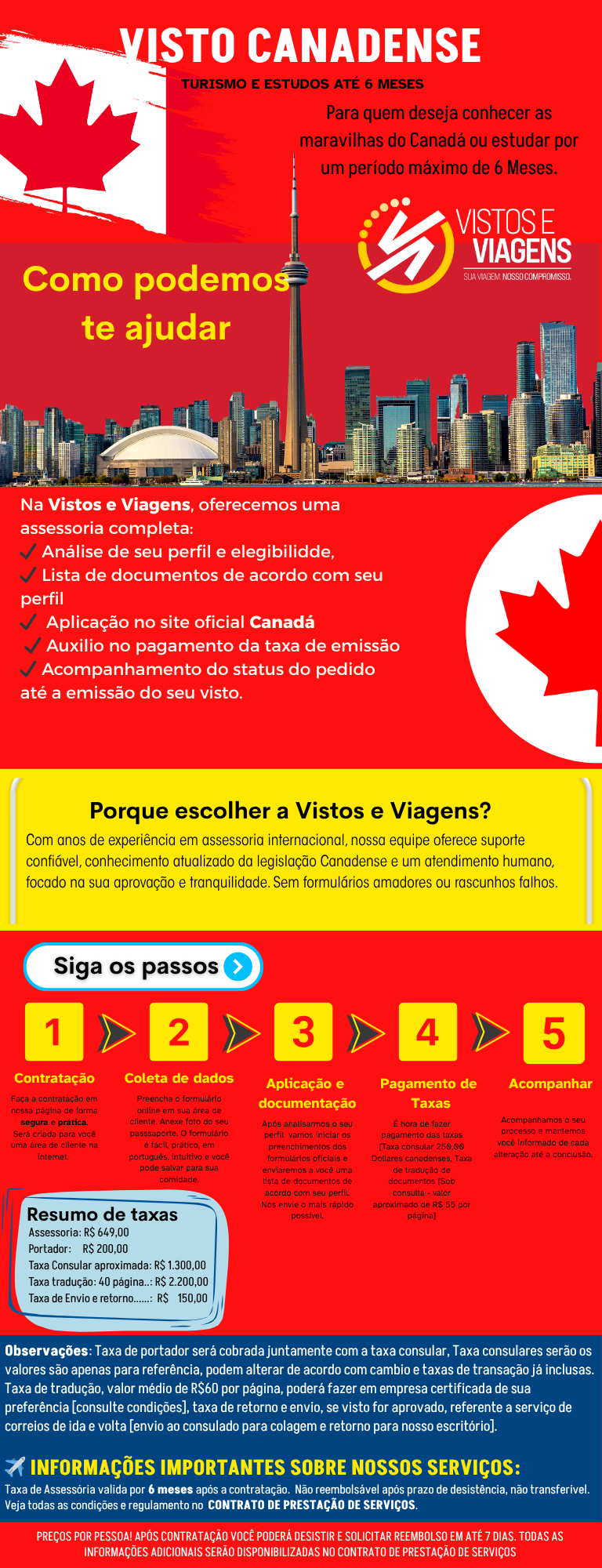 descrição do serviço